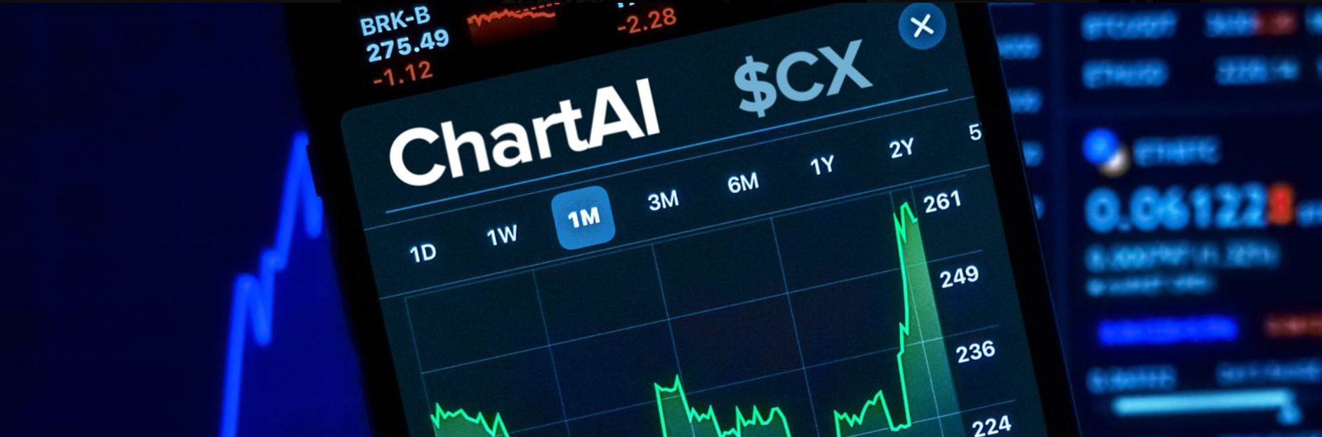 Chartai Bot Share Price 